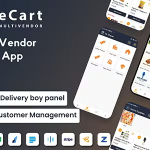 Ecart multi vendor ecommerce system codermarket.png