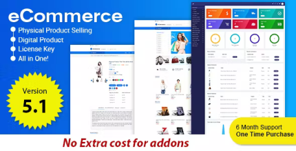 Ecommerce responsive ecommerce business management system codermarket.png