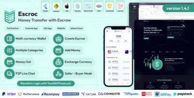 Escroc money transfer with escrow full solution codermarket.jpg