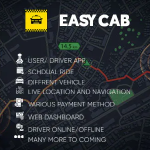 Expert taxi booking app web dashboard complete solution codermarket.png
