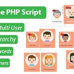 Family tree php script hierarchy chart maker codermarket.jpeg