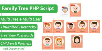 Family tree php script hierarchy chart maker codermarket.jpeg