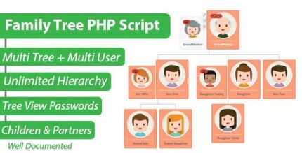 Family tree php script hierarchy chart maker codermarket.jpeg