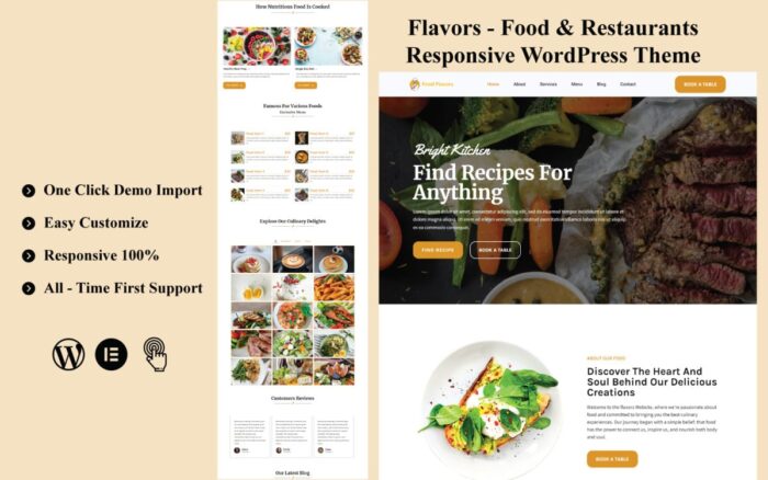 Flavors food restaurants responsive wordpress theme.jpg