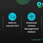Fleet manager vehicle management booking system codermarket.jpg