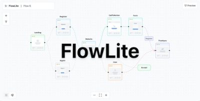 Flowlite laravel user flow builder codermarket.jpg