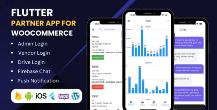 Flutter app for woocommerce admin vendors and delivery boys codermarket.png