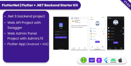 Flutternet net admin panel web api with flutter app android ios .png