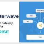 Flutterwave payment gateway for rise crm codermarket.jpg