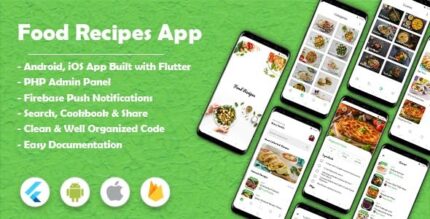 Food recipes flutter app android ios codermarket.jpeg