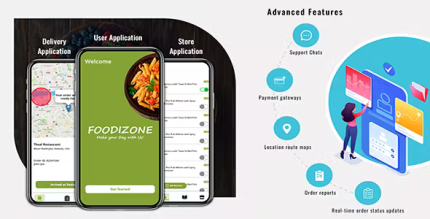 Foodizone food delivery full mobile app flutter ui kit source code for.png