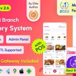 Foodking restaurant food delivery system with admin panel delivery man.jpg