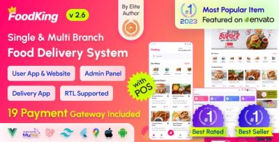 Foodking restaurant food delivery system with admin panel delivery man.jpg