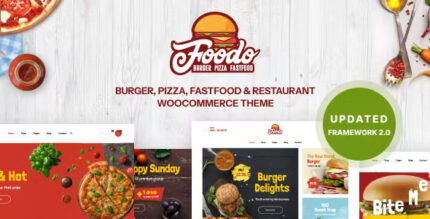 Foodo fast food restaurant wordpress theme codermarket.jpg