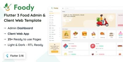 Foody flutter food admin client template codermarket.jpeg