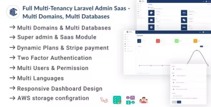 Full tenancy domains database users role permissions settings .png