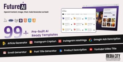 Future ai openai content image chat code generator as saas codermarket.jpg