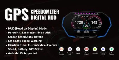 Gps speedometer hud dashboard android codermarket.jpeg
