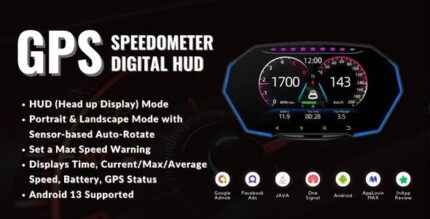 Gps speedometer hud dashboard android codermarket.jpeg