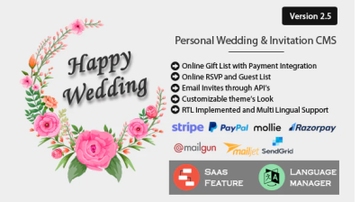 Happy wedding personal wedding invitation cms codermarket.png
