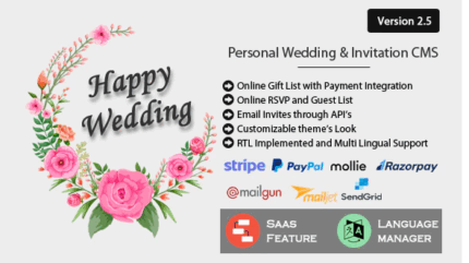 Happy wedding personal wedding invitation cms codermarket.png