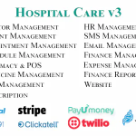 Hospital care advanced hospital clinic medical center management system.png