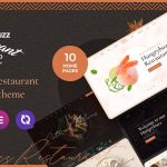 Hungrybuzz restaurant wordpress theme codermarket.jpg