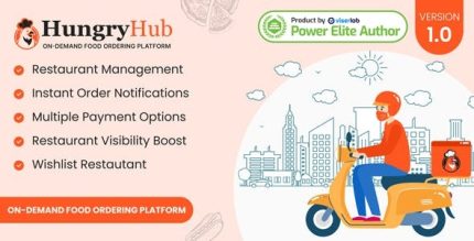 Hungryhub on demand food ordering platform codermarket.jpg