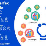 Idea hub module for perfex crm codermarket.png