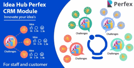 Idea hub module for perfex crm codermarket.png