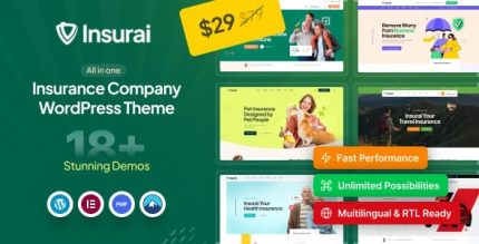 Insurai insurance company wordpress theme codermarket.jpg