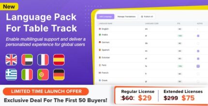 Language pack module for tabletrack codermarket.jpg