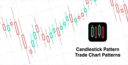 Learn candlestick patterns trading chart patterns codermarket.jpg