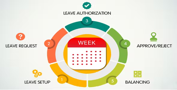 leave-application-source-code-codermarket.png Leave application source code codermarket.png