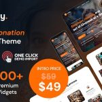 Lenity charity donation wordpress theme codermarket.jpg