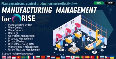 Manufacturing management plugin for rise crm codermarket.jpg