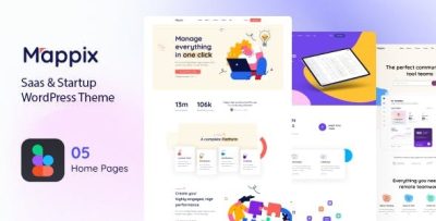 Mappix saas startup wordpress theme codermarket.jpeg