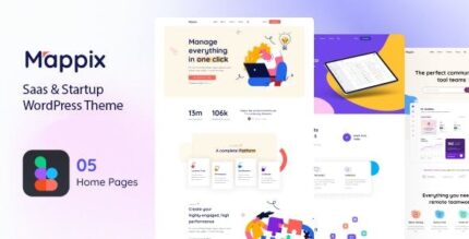 Mappix saas startup wordpress theme codermarket.jpeg