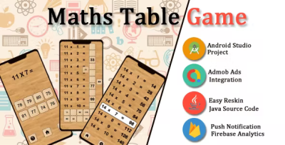 Math games quiz learn add subtract multiply divide codermarket.png
