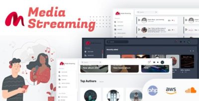 Medians pro multimedia streaming and cms codermarket.jpg