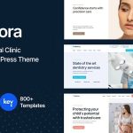 Medicora doctor medical clinic elementor wordpress theme codermarket.jpg