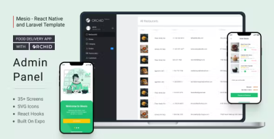 Mesio food delivery app with laravel orchid admin panel codermarket.png