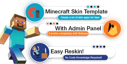 Minecraft skin app template with admin panel codermarket.png