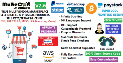 Multecart ultimate ecommerce digital multivendor marketplace online store .png