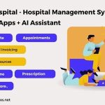 Multi hospital hospital management system codermarket.jpg