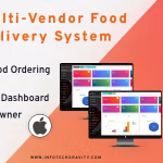 Multi restaurant food ordering ios app with admin panel codermarket.png