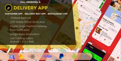 Multi restaurants food delivery app admin panel codermarket.png