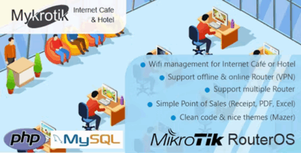 Mykrotik mikrotik router php management with routeros api codermarket.png