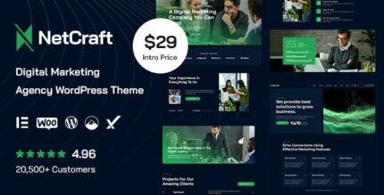 Netcraft digital marketing agency wordpress theme codermarket.jpg