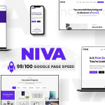 Niva creative agency wordpress theme codermarket.png
